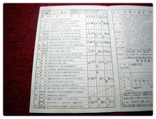 通信票中身